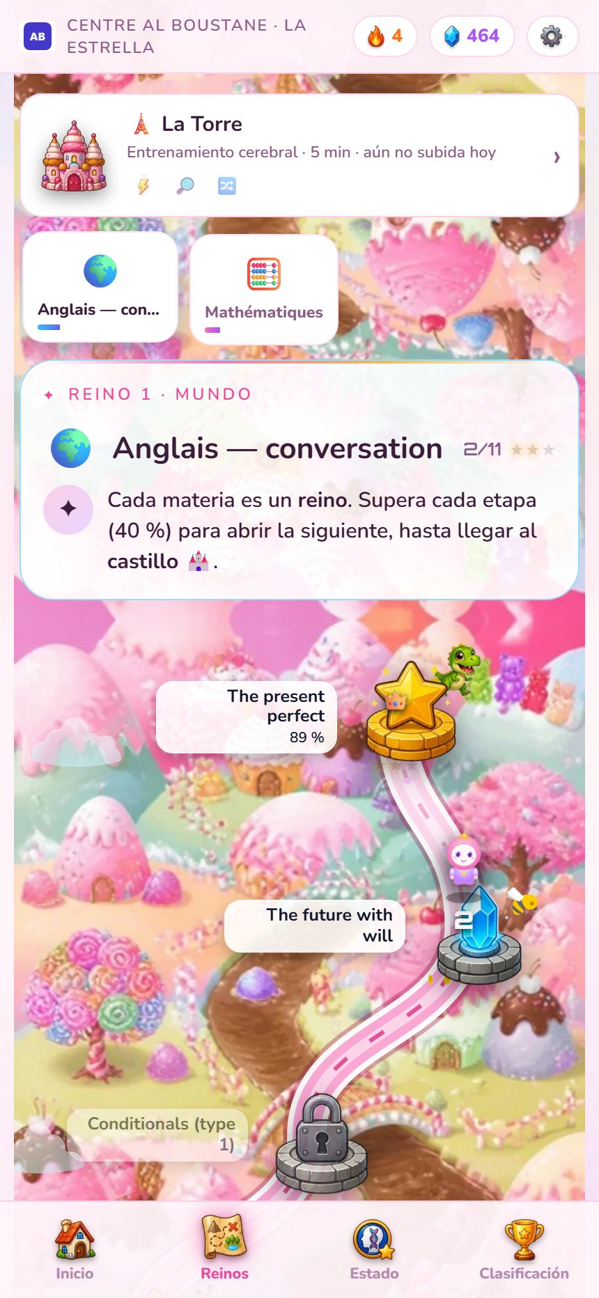 La Aventura: sus alumnos repasan por gusto.